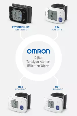 Omron RS1 Bilekten Ölçer Tansiyon Aleti - 4
