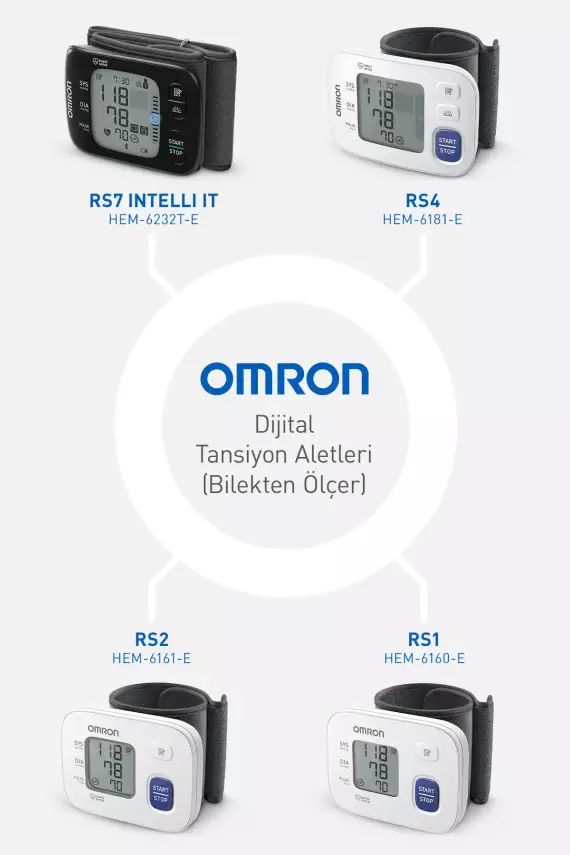 Omron RS1 Bilekten Ölçer Tansiyon Aleti - 4