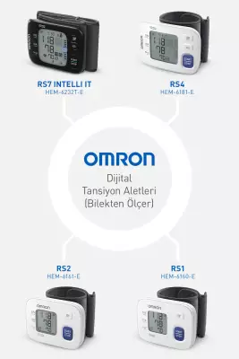 Omron Rs2 Bilekten Ölçer Tansiyon Aleti - 4