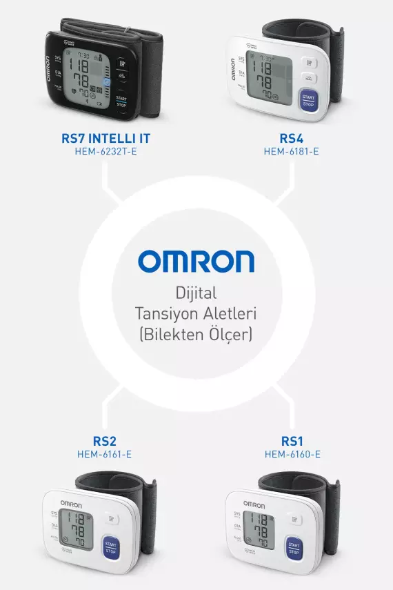 Omron Rs2 Bilekten Ölçer Tansiyon Aleti - 4