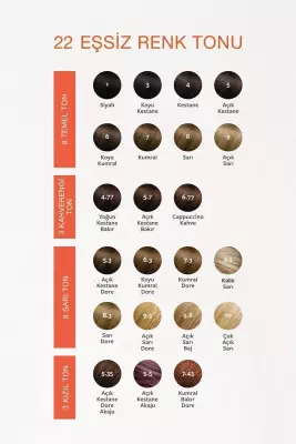 Phyto Phytocolor 3 Koyu Kestane Bitkisel Saç Boyası - 2