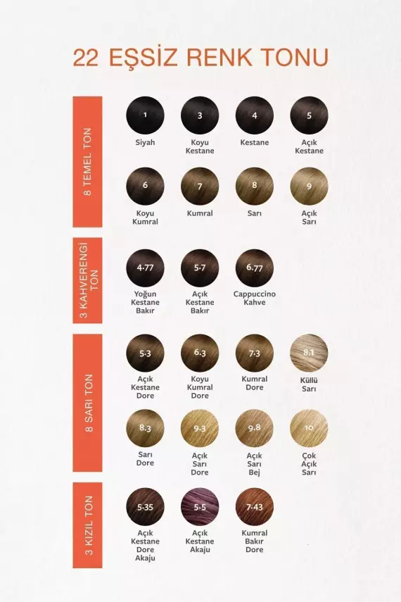 Phyto Phytocolor 3 Koyu Kestane Bitkisel Saç Boyası - 2