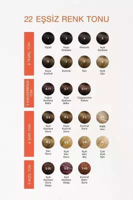 Phyto Phytocolor Bitkisel 5 Açık Kestane Saç Boyası - 2