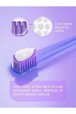 R.o.c.s Pro 5940 Ultra Soft Diş Fırçası - Yeşil - 2