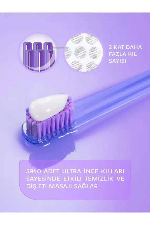 R.o.c.s Pro 5940 Ultra Soft Diş Fırçası - Yeşil - 2