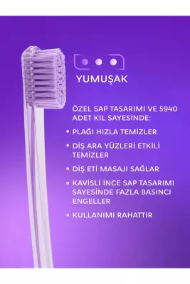 R.o.c.s Pro 5940 Ultra Soft Diş Fırçası - Yeşil - 3