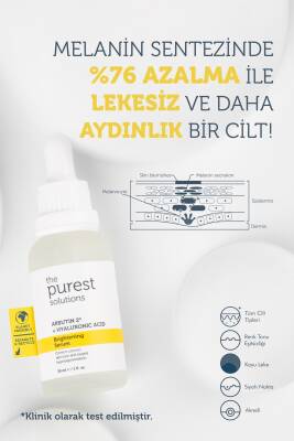 The Purest Solutions Arbutin 2% + 30 ml Hyaluronic Acid Brightening Serum - 2